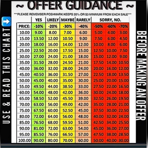 Check out my closet!  Offers welcomed! - Picture 2 of 2